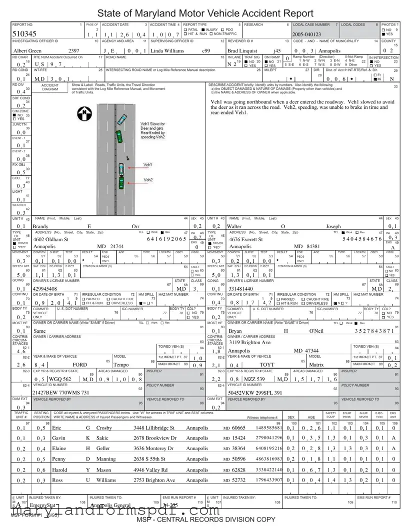 Maryland Motor Vehicle Accident Report PDF Template